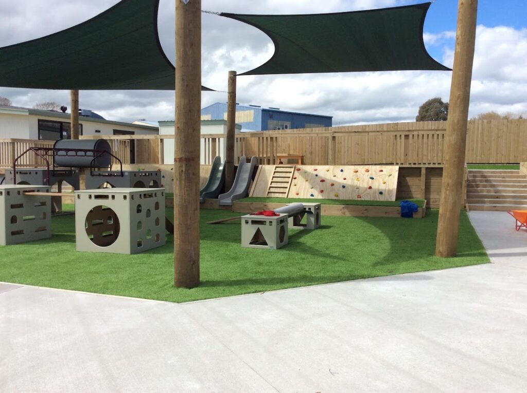 BestStart Richmond Kindy